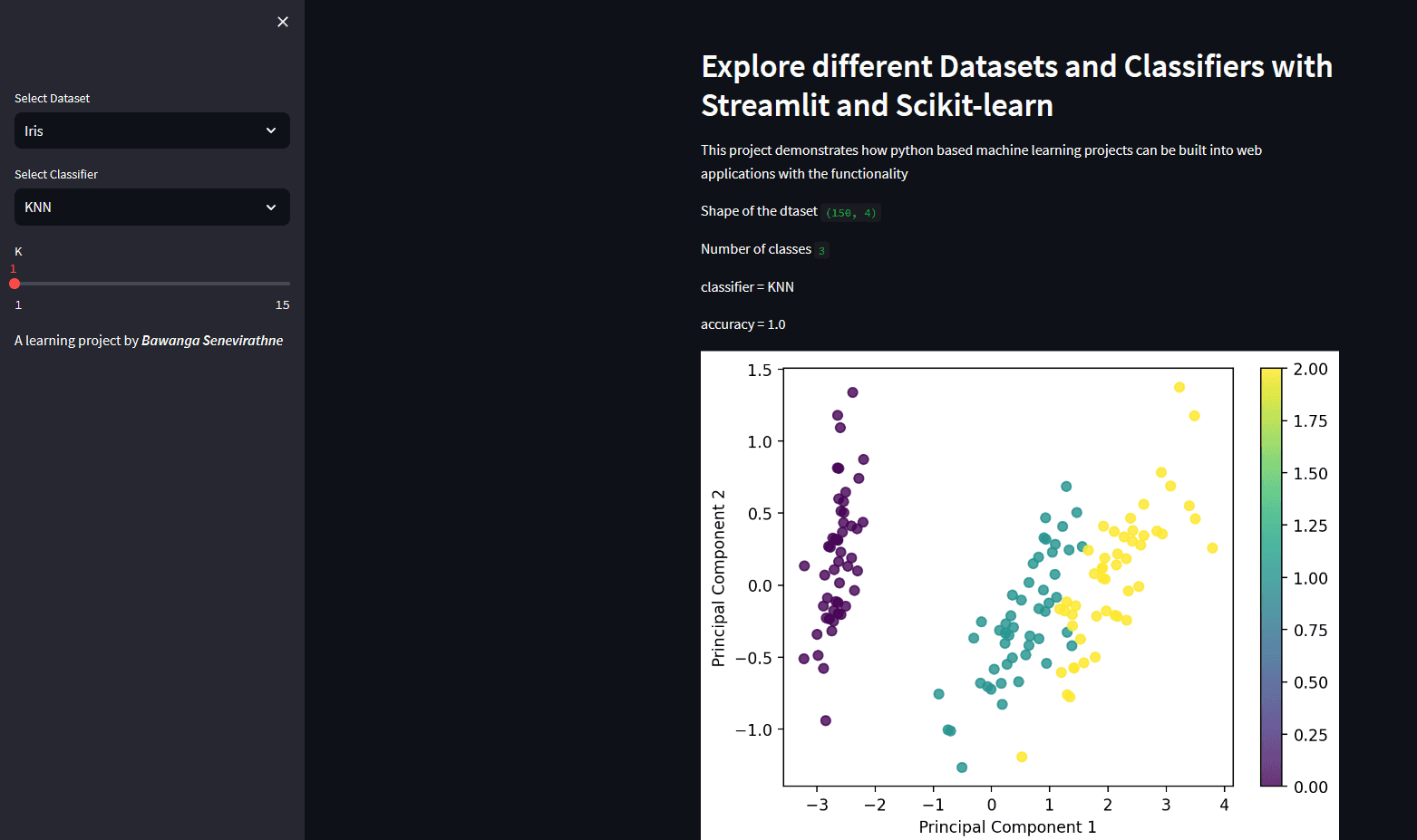 Dataset analyze and Classifier app (Python)